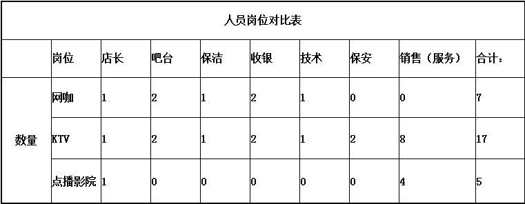 乐汀点播影院